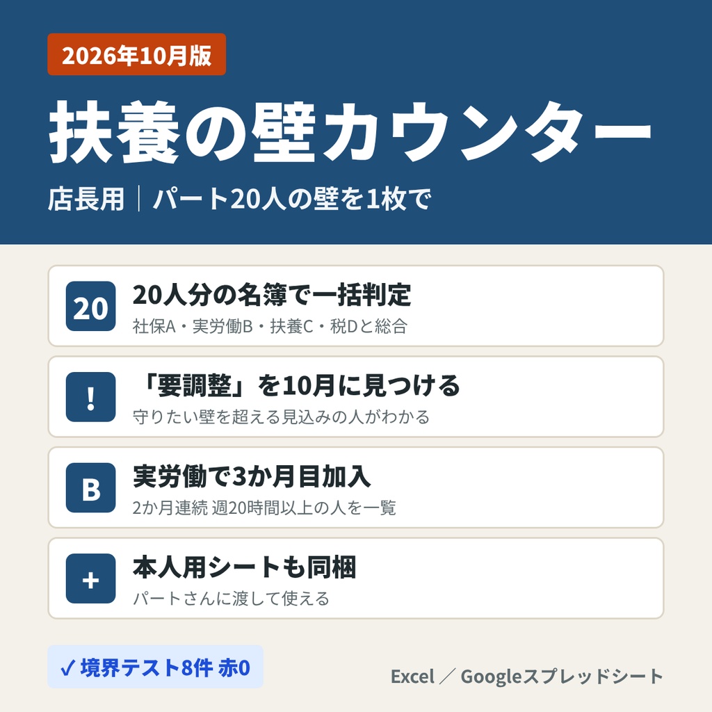 扶養の壁カウンター 2026年10月版(店長用(20人))Googleスプレッドシート/Excel