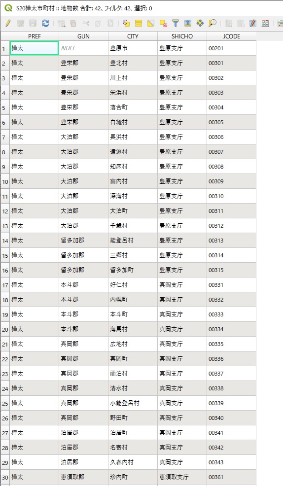 昭和20(1945)年時点南樺太・北千島市町村Shapeデータ