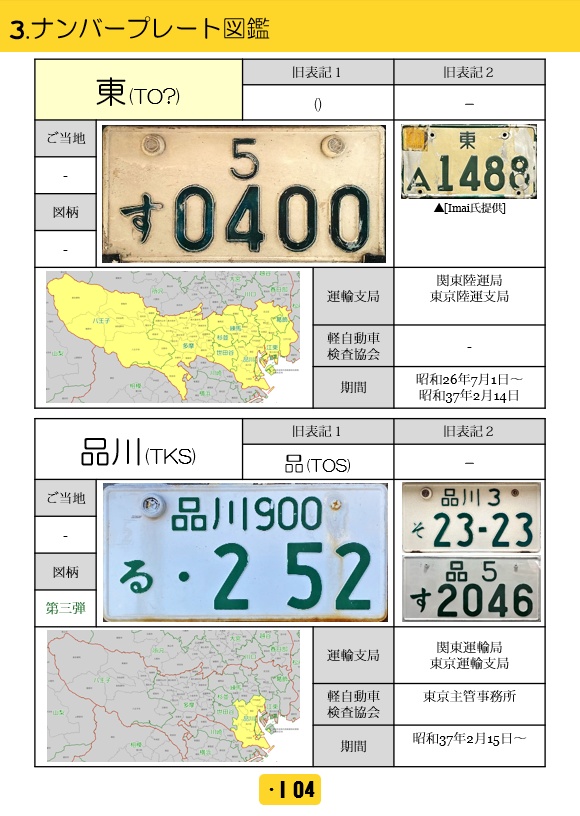 【1/1発送】ナンバープレートのヒミツ(仮)
