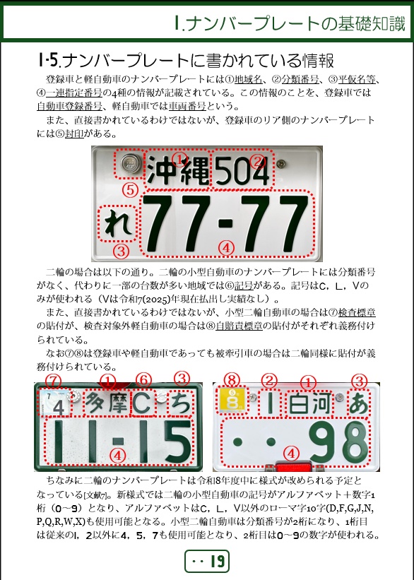 【1/1発送】ナンバープレートのヒミツ(仮)