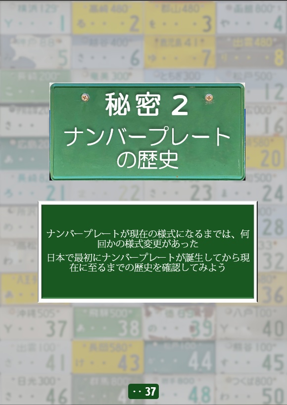 【1/1発送】ナンバープレートのヒミツ(仮)