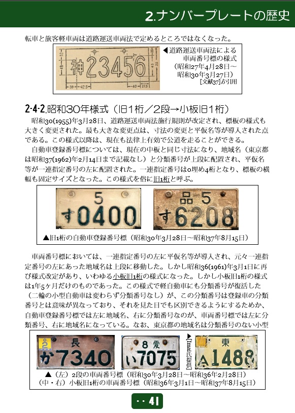 【1/1発送】ナンバープレートのヒミツ(仮)