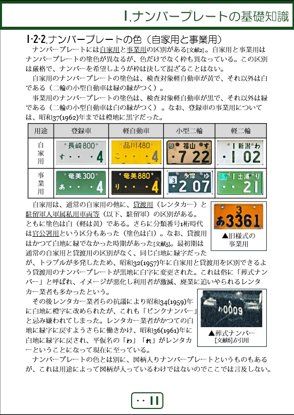 【1/1発送】ナンバープレートのヒミツ(仮)