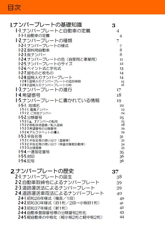 【1/1発送】ナンバープレートのヒミツ