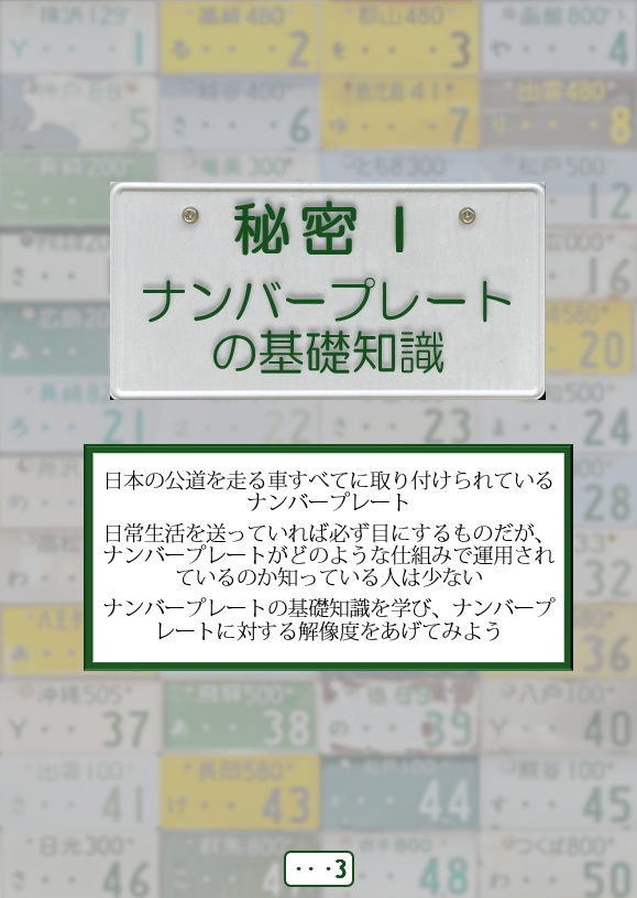 【1/1発送】ナンバープレートのヒミツ(仮)