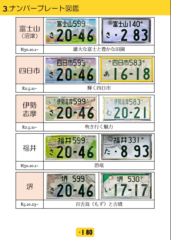 【1/1発送】ナンバープレートのヒミツ