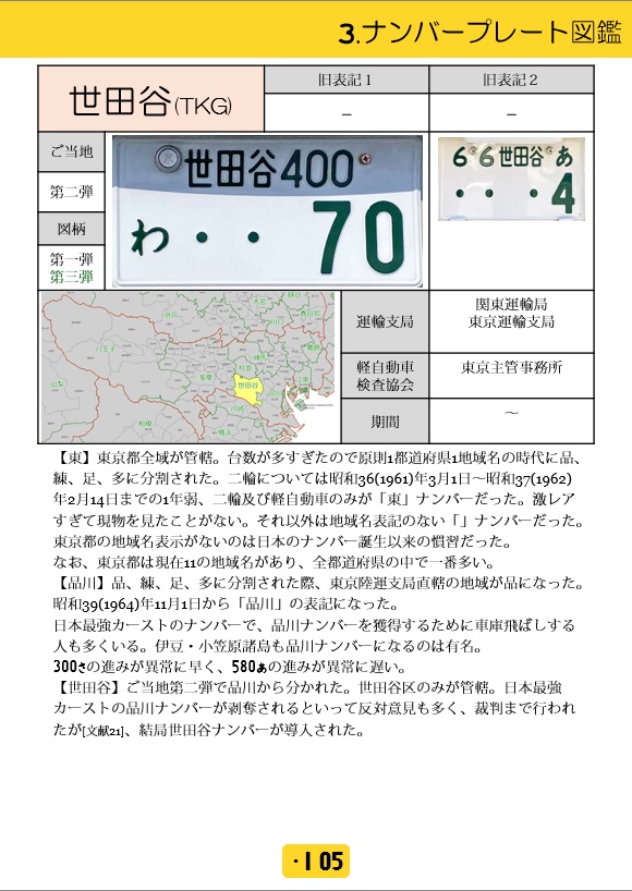 【1/1発送】ナンバープレートのヒミツ(仮)