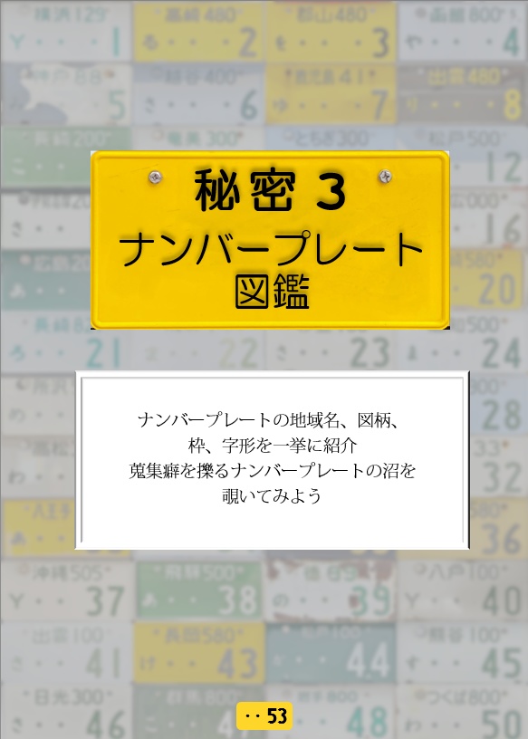 【1/1発送】ナンバープレートのヒミツ(仮)