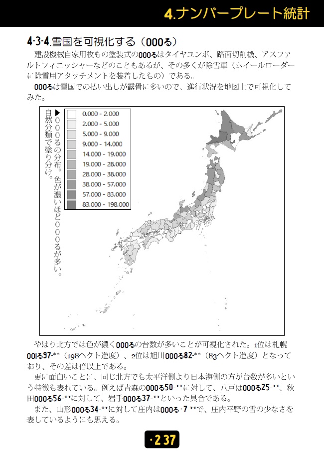 【1/1発送】ナンバープレートのヒミツ