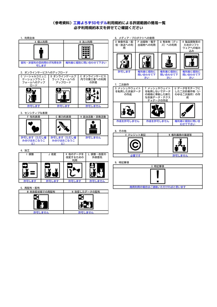 3Dモデル「〇×棒(マルバツ棒)」