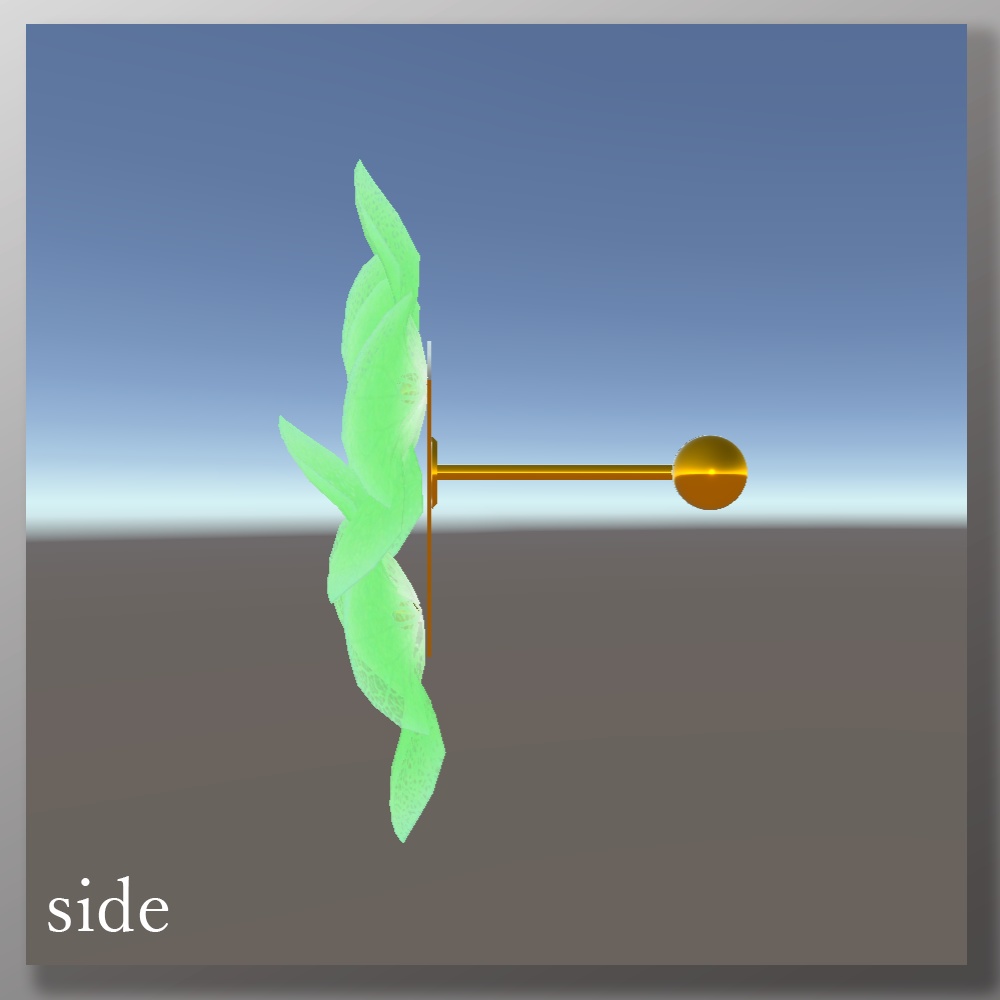 3Dモデル「紫陽花ピアス グリーン」4種セット