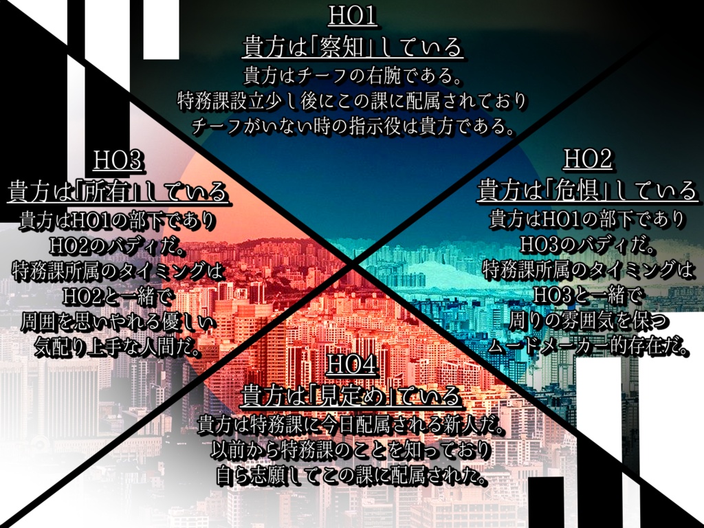 COCシナリオ特務課セット