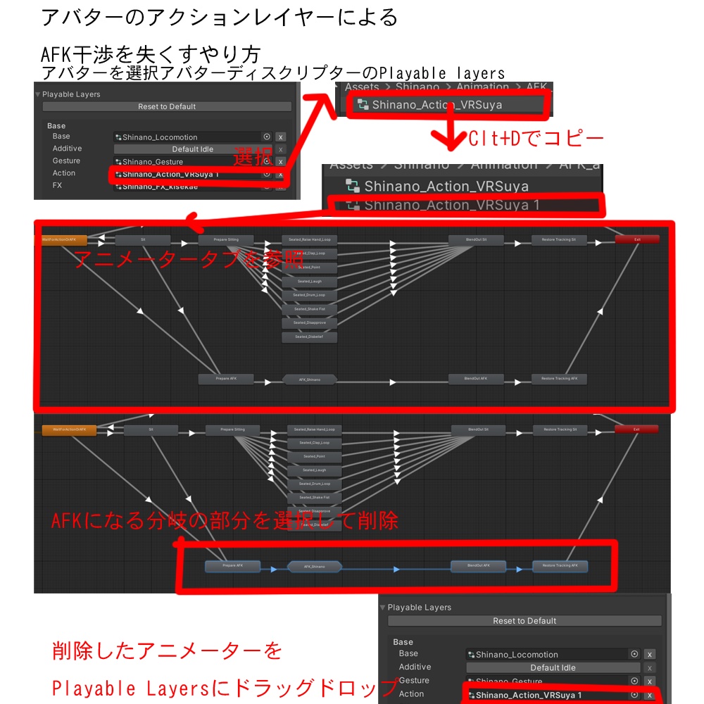 【VRChat向けAFK演出】Hologram System Error AFK