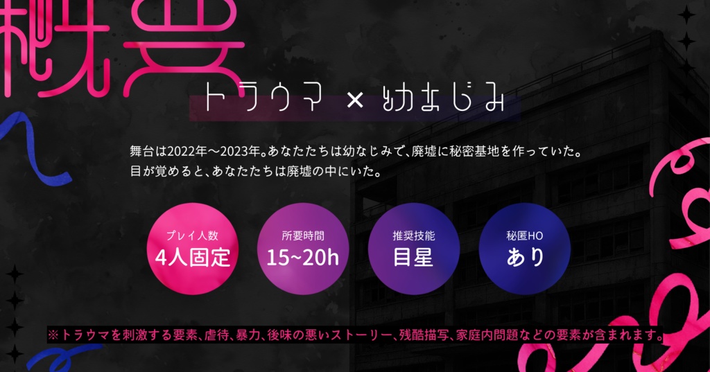 【CoC】シュレディンガーの毒林檎 SPLL:E198517