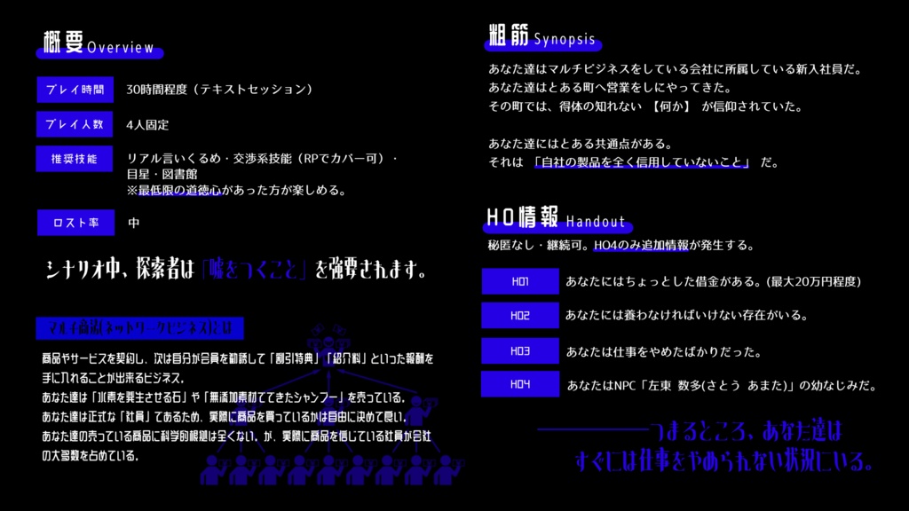 【CoC】マルチエンド・ロードトゥヘル SPLL:E196847