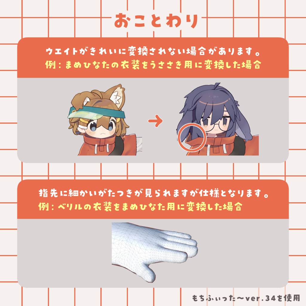 もちふぃった~変換プロファイル / まめふれんず・うささき対応