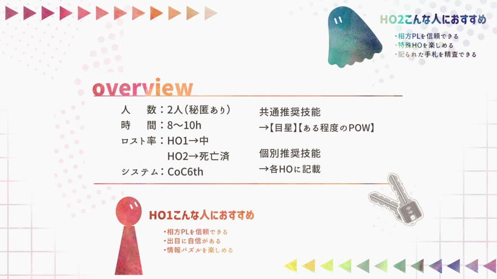 【CoC】訳あり部屋のとある一日 SPLL:E193616