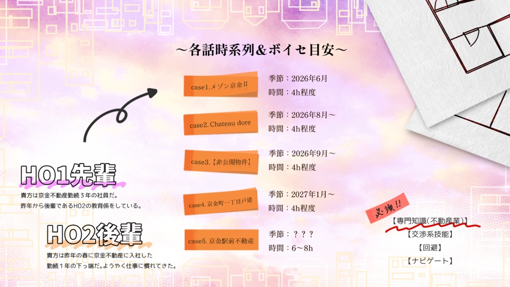 【電子版】京金駅前不動産【CoC6th&7th】 SPLL:E188379
