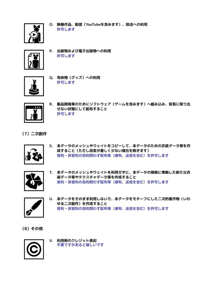 ココロ錬成所・全商品共通利用規約 Terms of Use for All Products