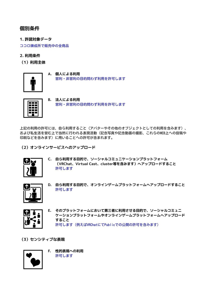 ココロ錬成所・全商品共通利用規約 Terms of Use for All Products