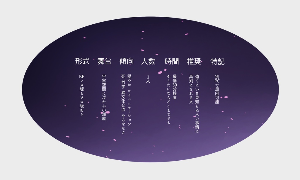 【CoC】銀河の小部屋と終末お喋りダイヤル【SPLL:E187488】