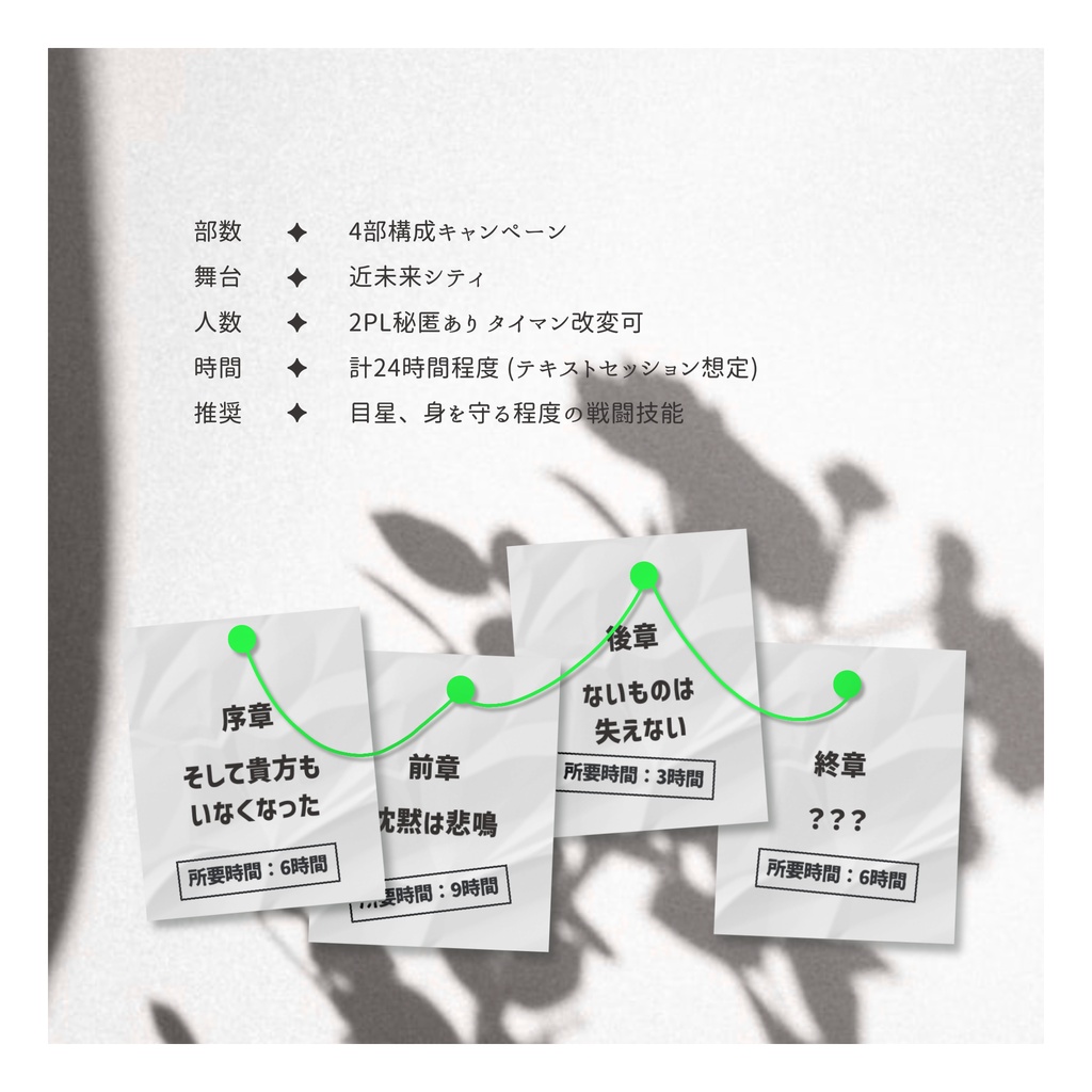 【CoC】ANIMA PROXY【SPLL:E186231】