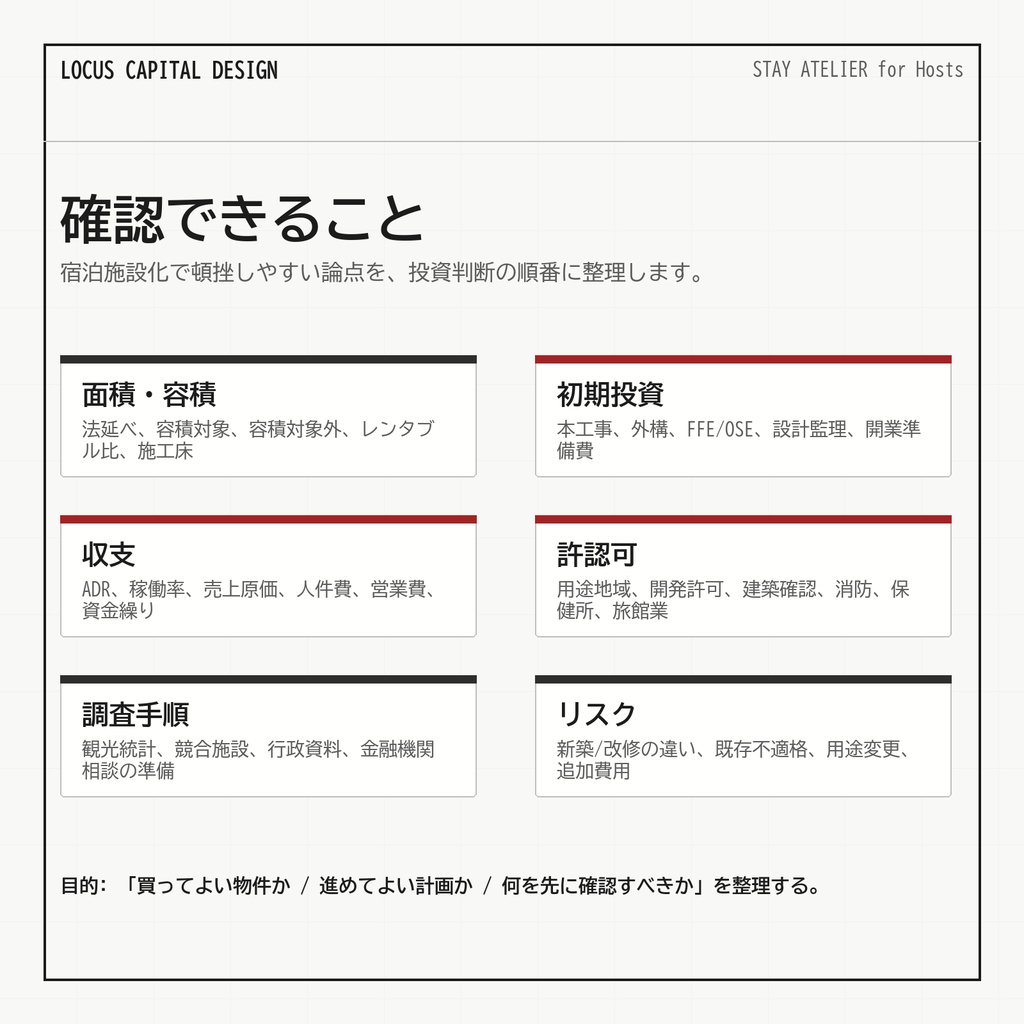 宿泊施設化 事業計画書・開業工程パック