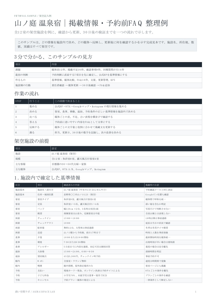 宿の掲載情報・予約前FAQ 整理キット|公式HP・OTA・Googleマップの情報をそろえる編集用テンプレート