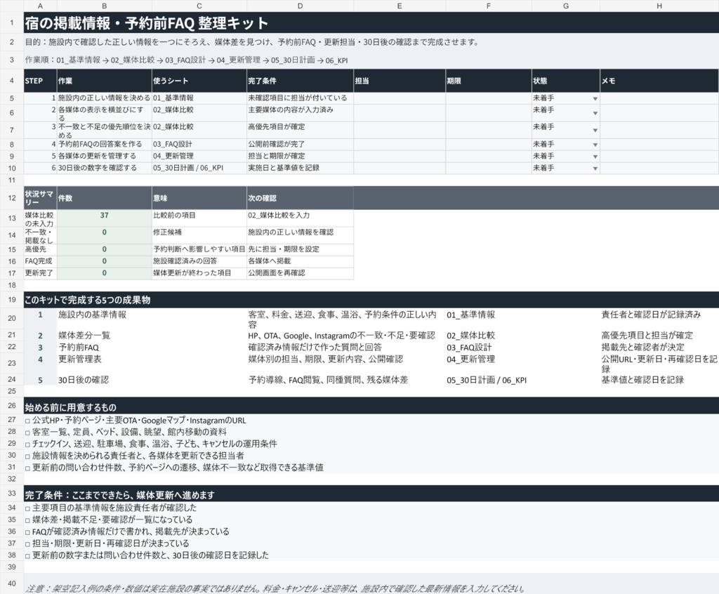 宿の掲載情報・予約前FAQ 整理キット|公式HP・OTA・Googleマップの情報をそろえる編集用テンプレート