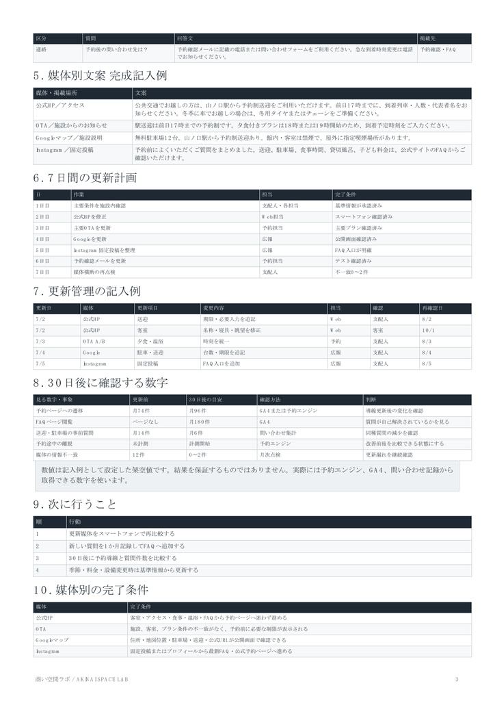 宿の掲載情報・予約前FAQ 整理キット|公式HP・OTA・Googleマップの情報をそろえる編集用テンプレート