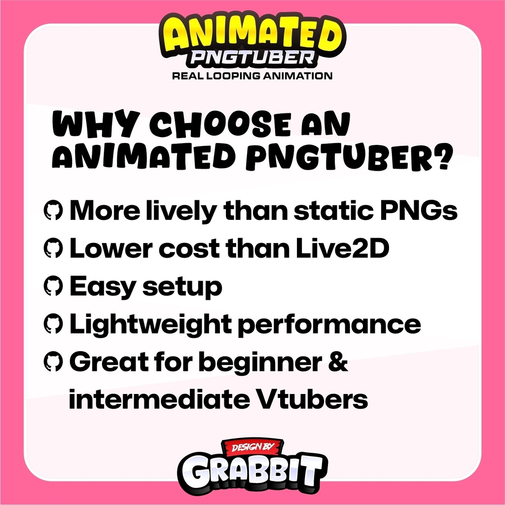 Goth Girl PNGTuber | Animated PNG VTuber | Black White Emo Girl Avatar | Cozy VTuber Model | Veadotube Mini