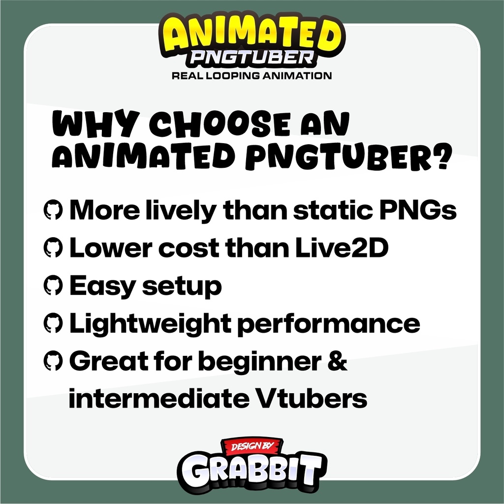 veadotube - Cozy PNGTuber Model, Sage Green Cozy Gamer Vtuber Avatar, Animated PNG (APNG)