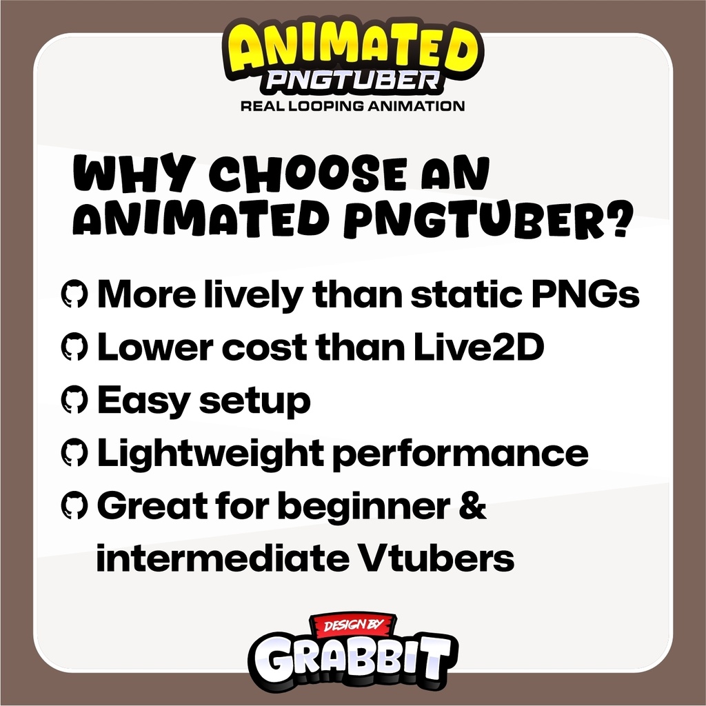 Cozy Gamer Girl PNGTuber Model | Brown Hair Anime PNG Avatar | Cozy Streamer PNGTuber | Veadotube Mini | 5 expressions