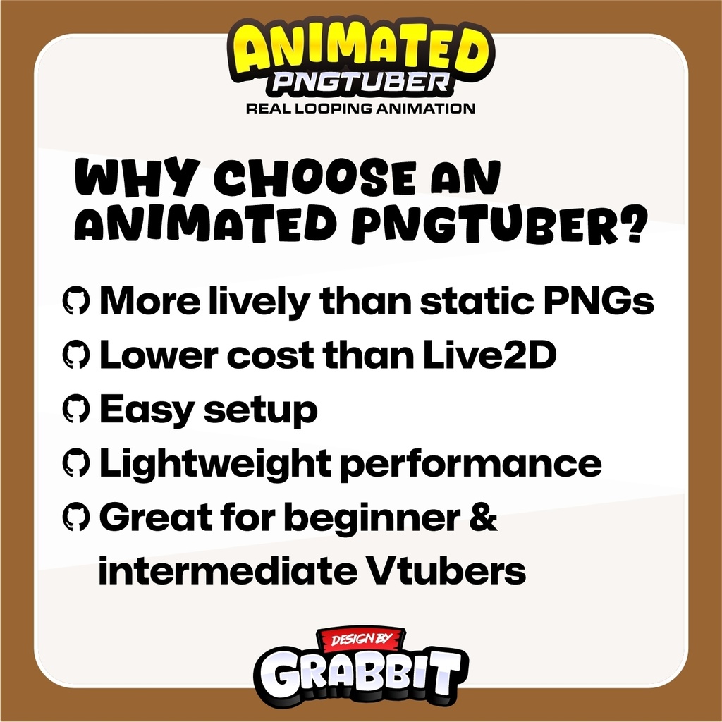 Brown Animated Cozy Gamer Girl PNGTuber Model | Cacao Brown Anime PNG Avatar | Cozy Streamer PNGTuber | Veadotube Mini | 5 expressions