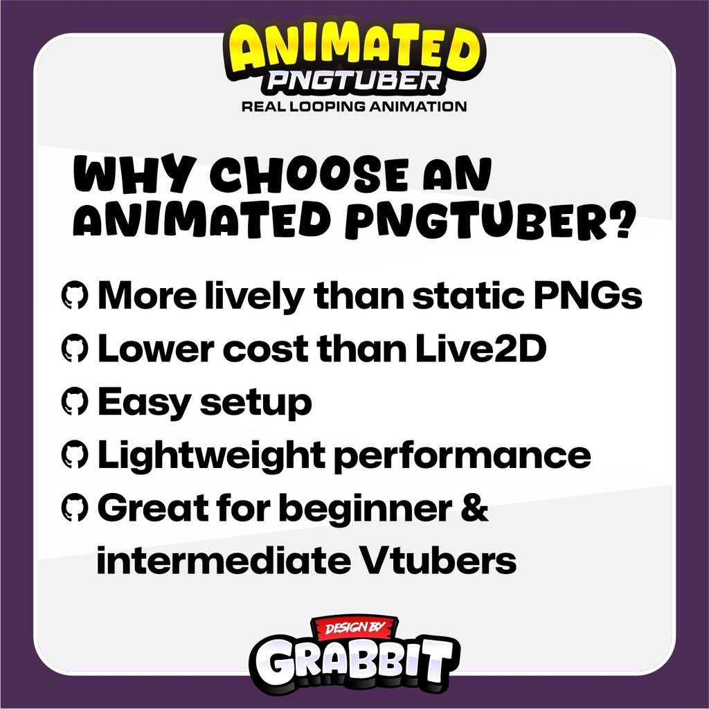 Animated Succubus PNGTuber, Purple Demon Girl APNG, Neon Green Anime Avatar, Gaming Streamer Model, Veadotube Mini