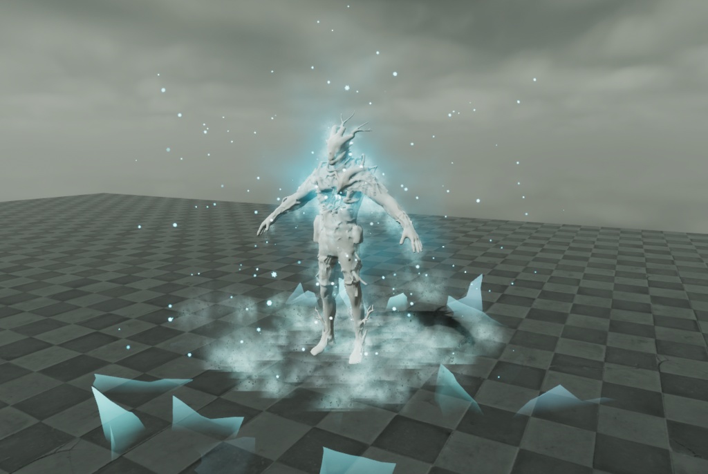 Winter's Aura (Ice / Frost Aura)