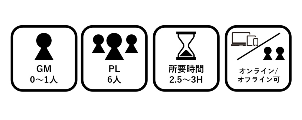 マーダーミステリー「五つの柩」