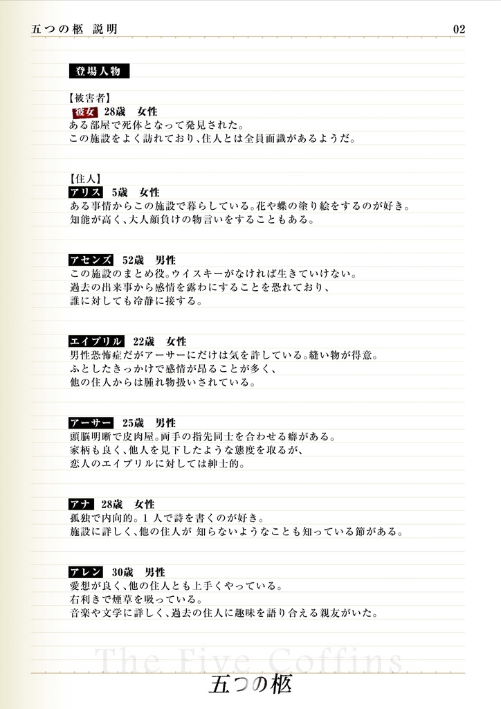 マーダーミステリー「五つの柩」(個別DL版)