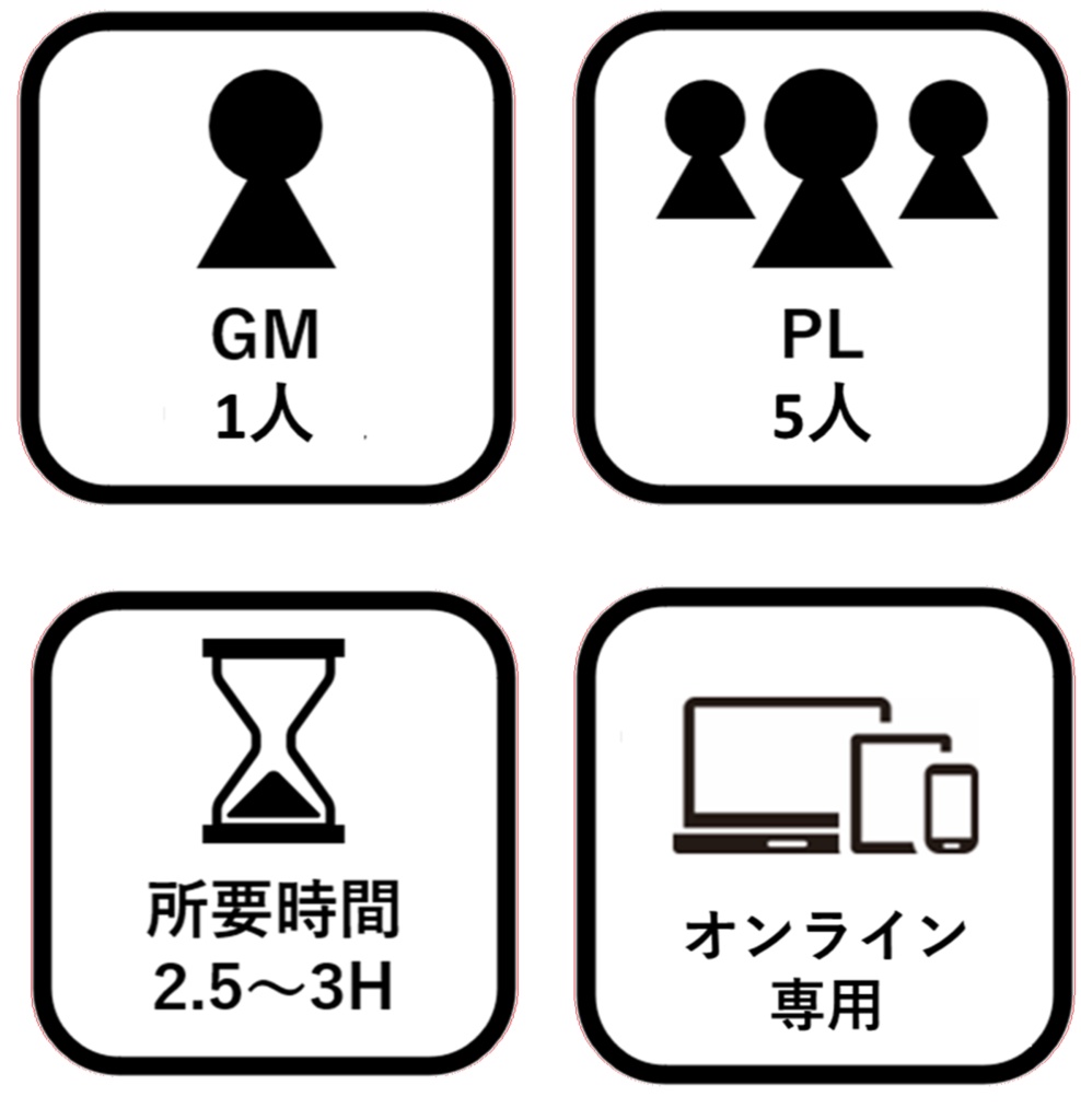 マーダーミステリー「永遠にワルツを」