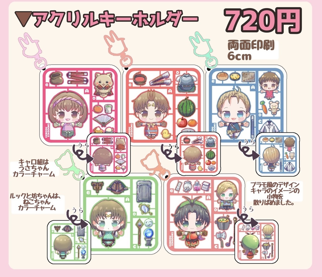 つくって！幻水！アクリルキーホルダー