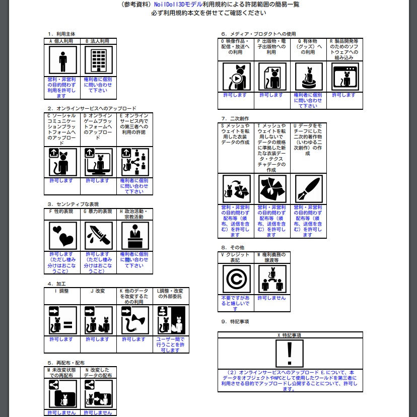 オリジナル3Dモデル《マリオン》