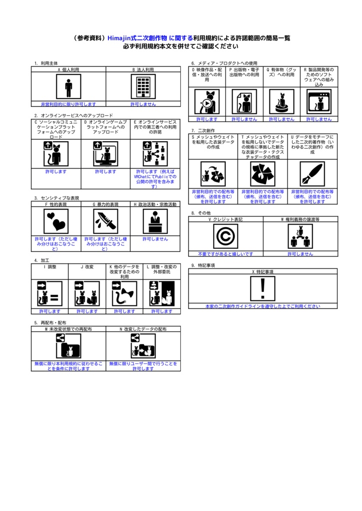 暇式-祭礼の剣【VRChat想定】