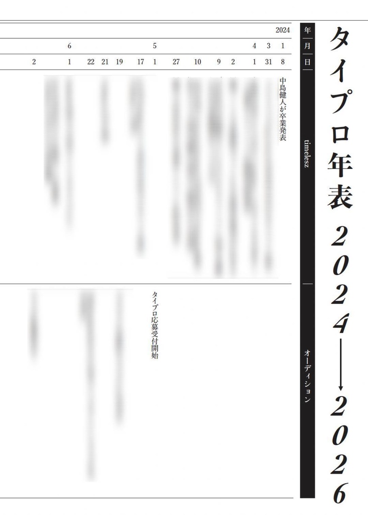 電光石火 20240913→20250215