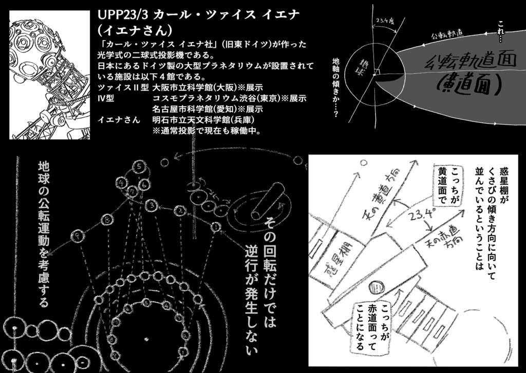 プ-星を模す機械について-