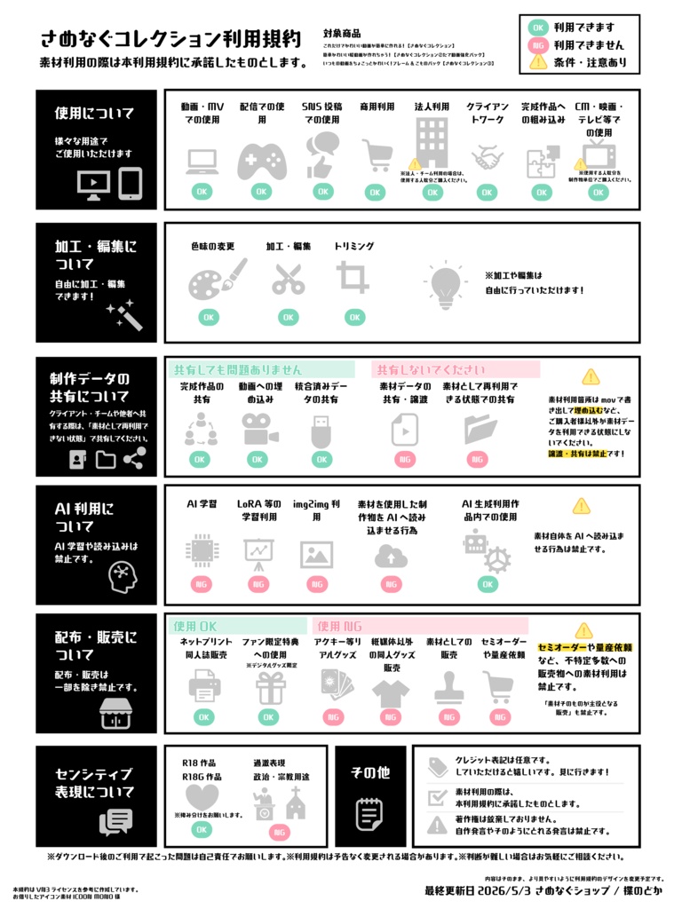 【商用,加工◎】これだけでかわいい動画が簡単に作れる!꙳.⋆【さめなぐコレクション】 #さめなぐ