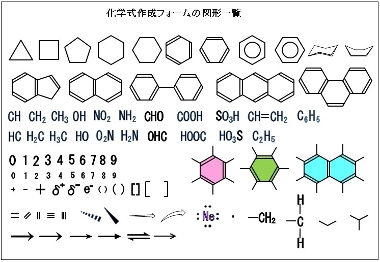 ChemForm−化学式作成ツールPowerPoint用アドイン