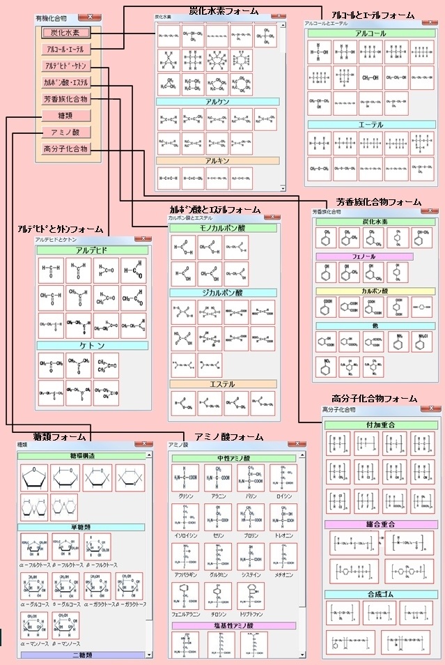 ChemForm−化学式作成ツールWord用アドイン