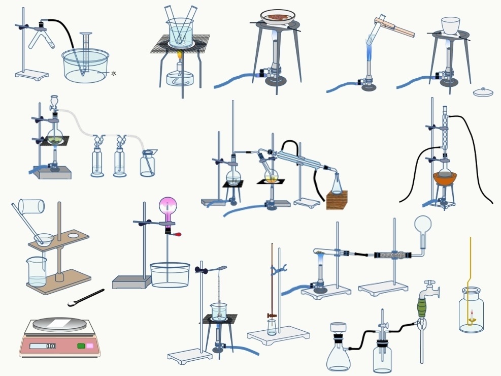ChemLab−化学実験図作成ツールWord用アドイン