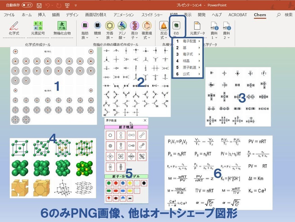 ChemFormPlus−化学式作成ツールPowerPoint用アドイン