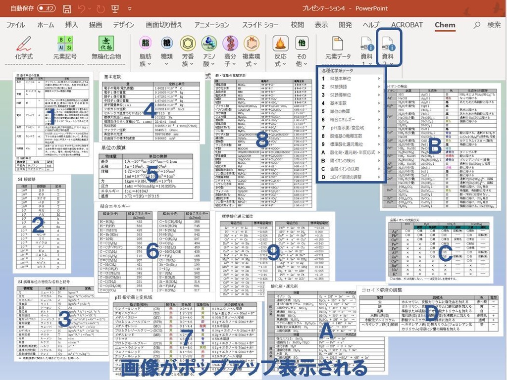 ChemFormPlus−化学式作成ツールPowerPoint用アドイン